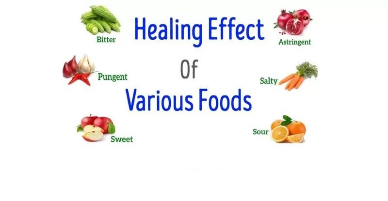Healing Effect of Various Foods